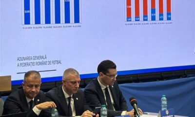 FRF, bilanț financiar pe 2025: venituri sub ultimii ani! Record istoric din vânzarea de echipamente