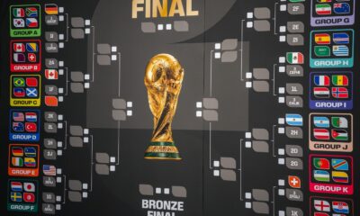 28 de echipe calificate! Tabloul 16 imilor Cupei Mondiale 2026 prinde contur